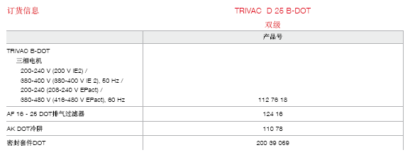 萊寶 D16B-DOT剎車液回路專用真空泵訂貨號 萊寶 D16B-DOT剎車液回路專用真空泵訂貨號