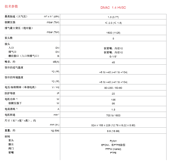 pB470709T3gpYMcB5II5f61w3557hfIo.png image.png