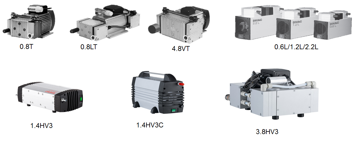 萊寶DIVAC膜片真空泵