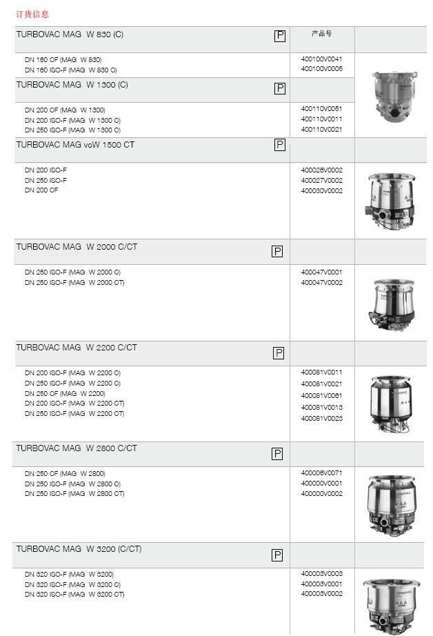 j1EdA57mq7v935hF5Xsk9d0Teg06t313.jpg 訂貨信息11.jpg