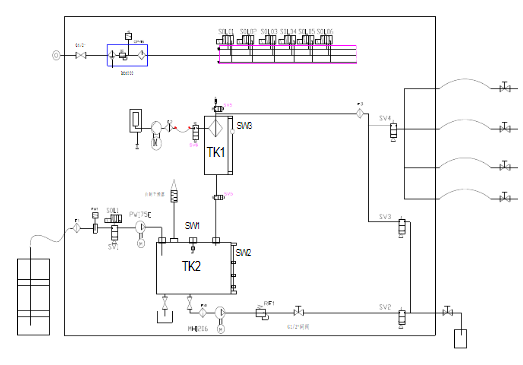 制動液真空加注原理 制動液真空加注原理