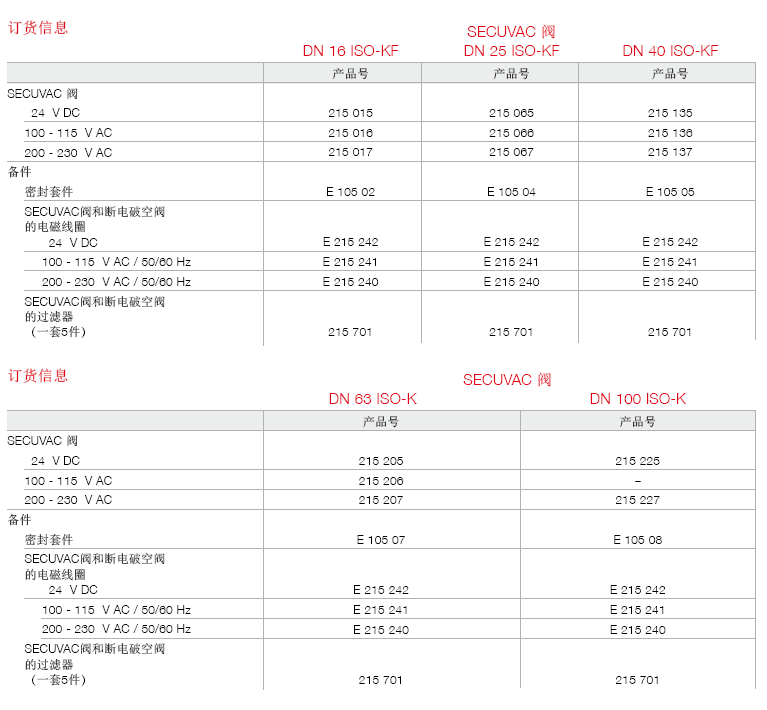 p2023gio6qsk06TD75A2w81TbQ4on72Z.png 微信截圖_20180906163246.png