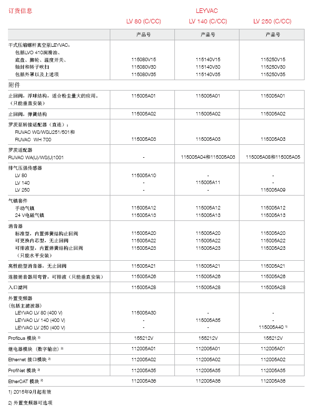 p3gJ1349un1k1W35v02pN6kar28g4zuD.png 微信截圖_20180914102902.png