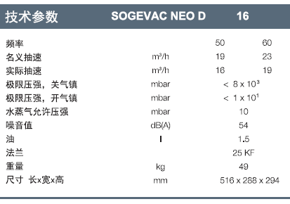 萊寶SOGEVAC NEO D16 旋片泵技術參數 萊寶SOGEVAC NEO D16 旋片泵技術參數